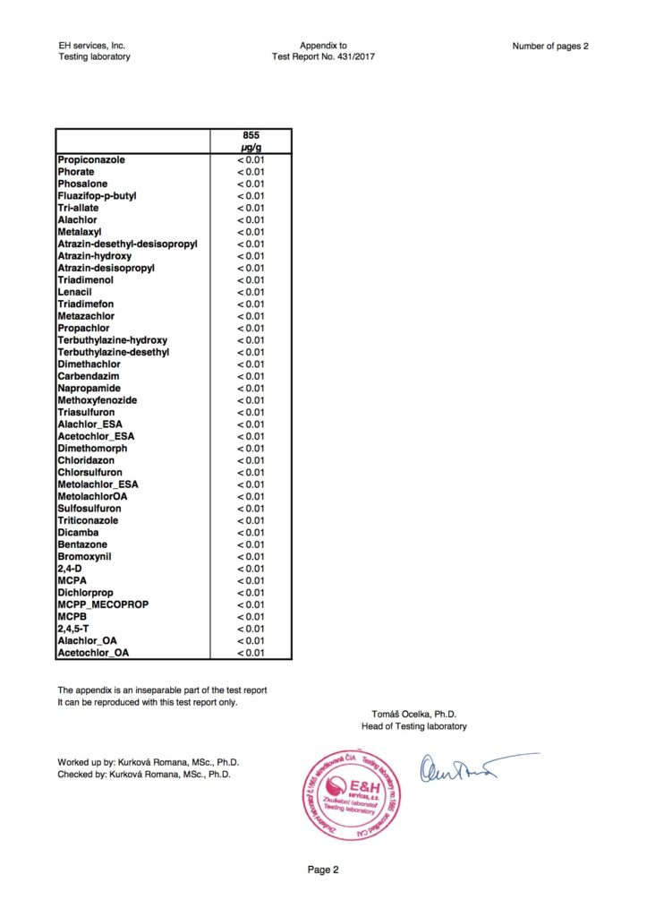 Hempy CBD Oil Ternelli Galenico 04