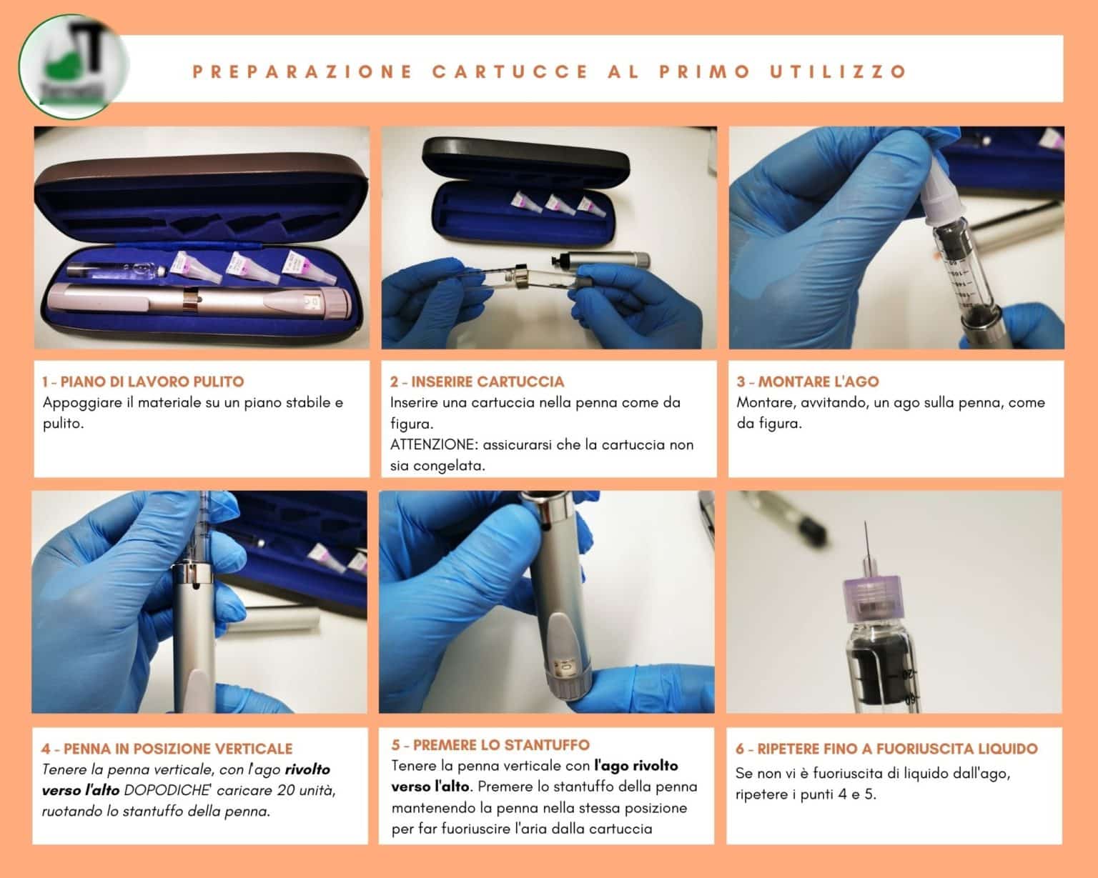TRIMIX iniettabile con alprostadil per disfunzione erettile Farmagalenica